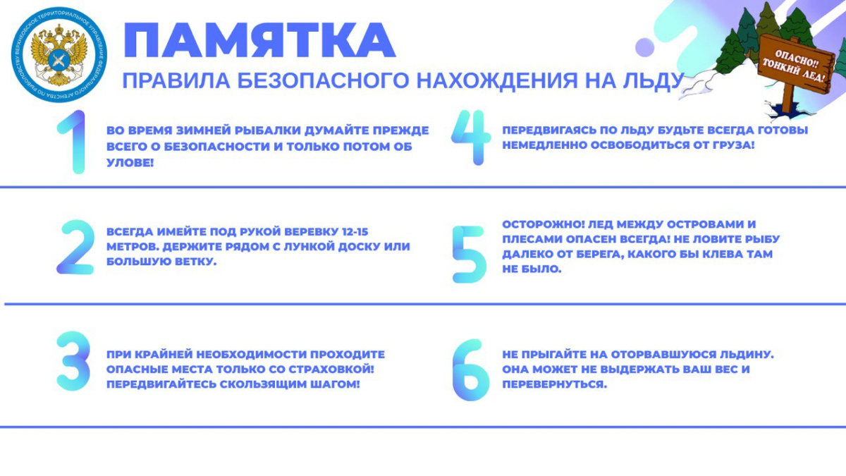 Важно соблюдать правила безопасности на льду!